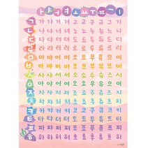 시멘토 학습벽보 한글조합편