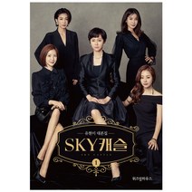 SKY 캐슬 대본집 1 : 유현미 대본집, 위즈덤하우스