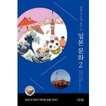 알면 다르게 보이는 일본 문화 2:56인의 덕후가 바라본 일본 이야기, 지식의날개, 강상규이경수동아시아 사랑방 포럼