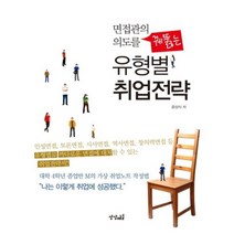 유형별 취업전략(면접관의 의도를 꿰뚫는), 상상채널