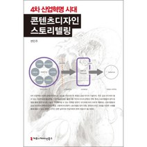 4차산업혁명의패러다임  추천 TOP 3