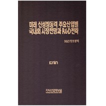 미래 신성장동력 주요 산업별 국내외 시장전망과 R&D전략, 지식산업정보원
