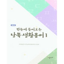 한눈에 들어오는 남북생활용어 1, 맵씨터