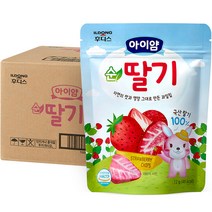 딸기소아과 최저가로 저렴한 상품 중 판매순위 상위 제품의 가성비 추천