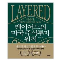 레이어드의 미국 주식투자 원칙:테슬라 메가 트렌드를 보다, 포르체