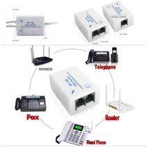 화웨이-오리지널 ADSL 스플리터 광대역 전화 분배기 서지 번개 보호 소음 방지 모뎀 필터 RJ11 어댑터