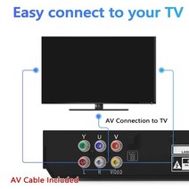 CDDVD플레이어다중 지역 풀 HD 1080P 홈 DVD 플레이어 멀티미디어 디지털 TV 디스크 MP3 RW 시어터 시스템, 02 US PLUG 110V