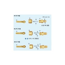 대광공업 조정기부품 b-OX(산소)호스너트 _(1EA)