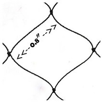 울타리펜스 담장 철제 휀스 비가림막 테라스 안티 버드 캐처 그물 연못 낚시 트랩 작물 과일 나무 야채 꽃, 04 16X3M (630X118IN)