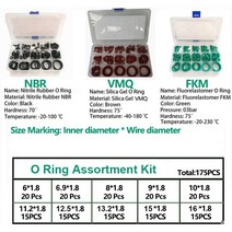 O 링 키트 고무 씰링 와셔 세트 방수 니트릴 불소 실리콘 NBR FKM VMQ 고무링, 10 Sizes - 1.8