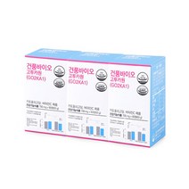 [건풍바이오] [싱글] 고투카원 (700mg*90정*3박스), 상세 설명 참조, 상세 설명 참조