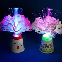 상아사이언스 3색 LED 광섬유 만들기 광섬유원리 5인 세트 LED과학재료