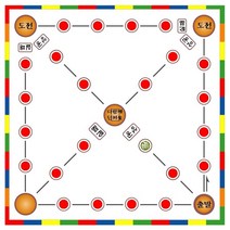 nicespo 대형윷말판 운동회용품 윷놀이 (사이즈 선택), 화이트380x380cm