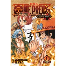 원피스 노벨 에이스 1: 스페이드 해적단 결성편:, 대원씨아이