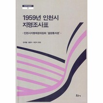 1959년 인천시 지명조사표 인천시지명제정위원회 결정통과본, 상품명