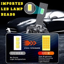 폭스바겐 D1S 헤드라이트 Canbus LED 전구 VW Passat 도요타 BMW 벤츠 아우디 Q3 A4L 12V, 03 8000K_01 30000LM_05 D3S