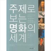 주제로 보는 명화의 세계, 앨릭잰더 스터지스