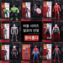 피규어 토르 마블 메타코레, 흑표범