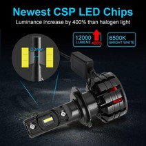 2pcs 자동차 빛 H7 Led 전구 100W Canbus H4 H11 헤드 라이트 H3 CSP 9005 안개 12V 6000K, 한개옵션1, 05 9005/HB3