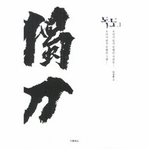 독도 1, 상품명