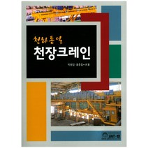 천하통일 천장크레인, 골든벨