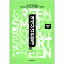 미래산업전망대:SERICEO 콘텐츠, 삼성경제연구소