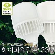 남영 하이파워램프 33W 원통 램프 LED 보안등 LED T램프, E39주광색(하얀빛)