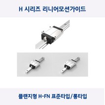 LM가이드 원에스티 플랜지형 H25F/H25FL 표준 롱타입 베어링 절단, H25F(표준형)