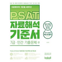 PSAT 자료해석 기준서 7급 민간 기출문제 편:최신 8개년 기출 실전 풀이 모두 수록, PSAT 자료해석 기준서 7급 민간 기출문제 편, 김승환(저),랩스탠다드, 랩스탠다드