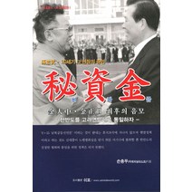 비자금, 이포, 손충무