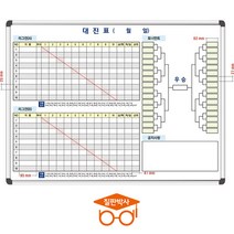 칠판박사 일반형 스포츠점수판 대진표 도안칠판 화이트보드, 알루미늄