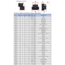 Mod 1 피니언 기어 10T 12T 14T 보어 4 5 6 6.35 7mm 45 스틸 스퍼 기어 변속기 액세서리 모터 부품, 07 1M-12T Bore 7mm_02 2Pcs
