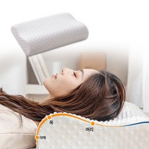 잠잘오는 메모리폼 경추 일자 목이편한 베개 배게