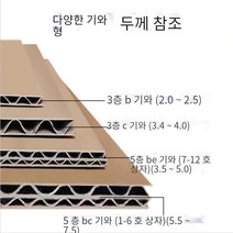 10PS 익스프레스 판지 전자 상거래 포장 및 배달 판지 물류 도매 크기 골판지 상자 두꺼운 포장 포장 상자, 5 층 엑스트라 하드 