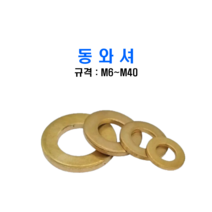 동와셔 M36, 1개