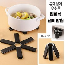 (노블리안힐스)캠핑 냄비 후라이팬 밑 받침대 집들이선물, 상세페이지 참조, 상세페이지 참조