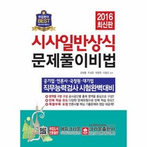시사일반상식 문제풀이비법 2016, 상품명