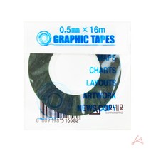 [아트메이트] 라인테이프 메탈 0.5mm, 메탈/0.5mm/녹색