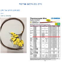 TC WIRE/써모커플/써머커플/온도센서/열전대/K타입, 와뜨로, 700, 1개