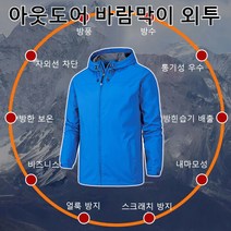 남자 야상 점퍼 코트 얇은 봄가을 홑겹 방풍 봄가을 방수 코트