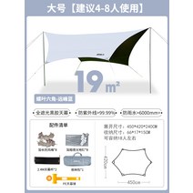 차박 텐트 캐노피 야외 캠핑 행사장 천막 차양막 주차 햇빛가리개 그늘막 타프, 0x0m, 19m2블루-구식육각형4-8명제안