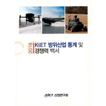 KIET 방위산업 통계 및 경쟁력 백서(2018), 산업연구원