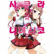 사쿠라 나데시코 1, 상품명