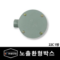용진 주물 노출 환형 박스 22C 1방 (29247), 29247_노출환형박스_22C1방