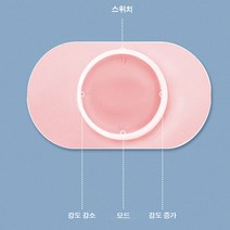 couyor 저주파 마사지기 휴대용, 그레이 580034