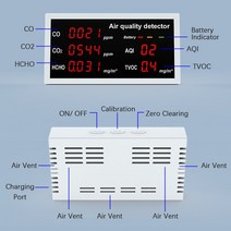 대기 질 모니터 감지기 CO2 검출기 5 in 1 TVOC AQI 가스 실시간 판독 용 정확한 테스터, 한개옵션0
