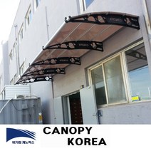 캐노픽스 1500x3000 캐노피 테라스 창문 렉산 처마 비가림 현관 주택 차양 비가리개, 블루, 직결피스, 회색