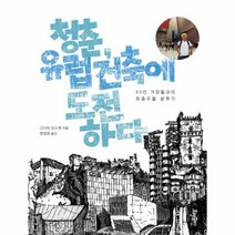 청춘 유럽 건축에 도전하다, 상품명
