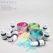 캔들씨 고농축 액상 캔들 디퓨저 색소 지용성 액체 염료 소이왁스 (23컬러) 10ml, 6.레드