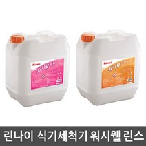 린나이 RWW-12DR RWW-12PD 식기세척기 워시웰 린스, 1)린스 RWW-12DR